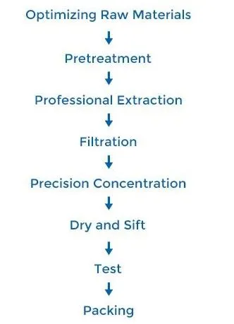 blog-332-459 blog-332-459