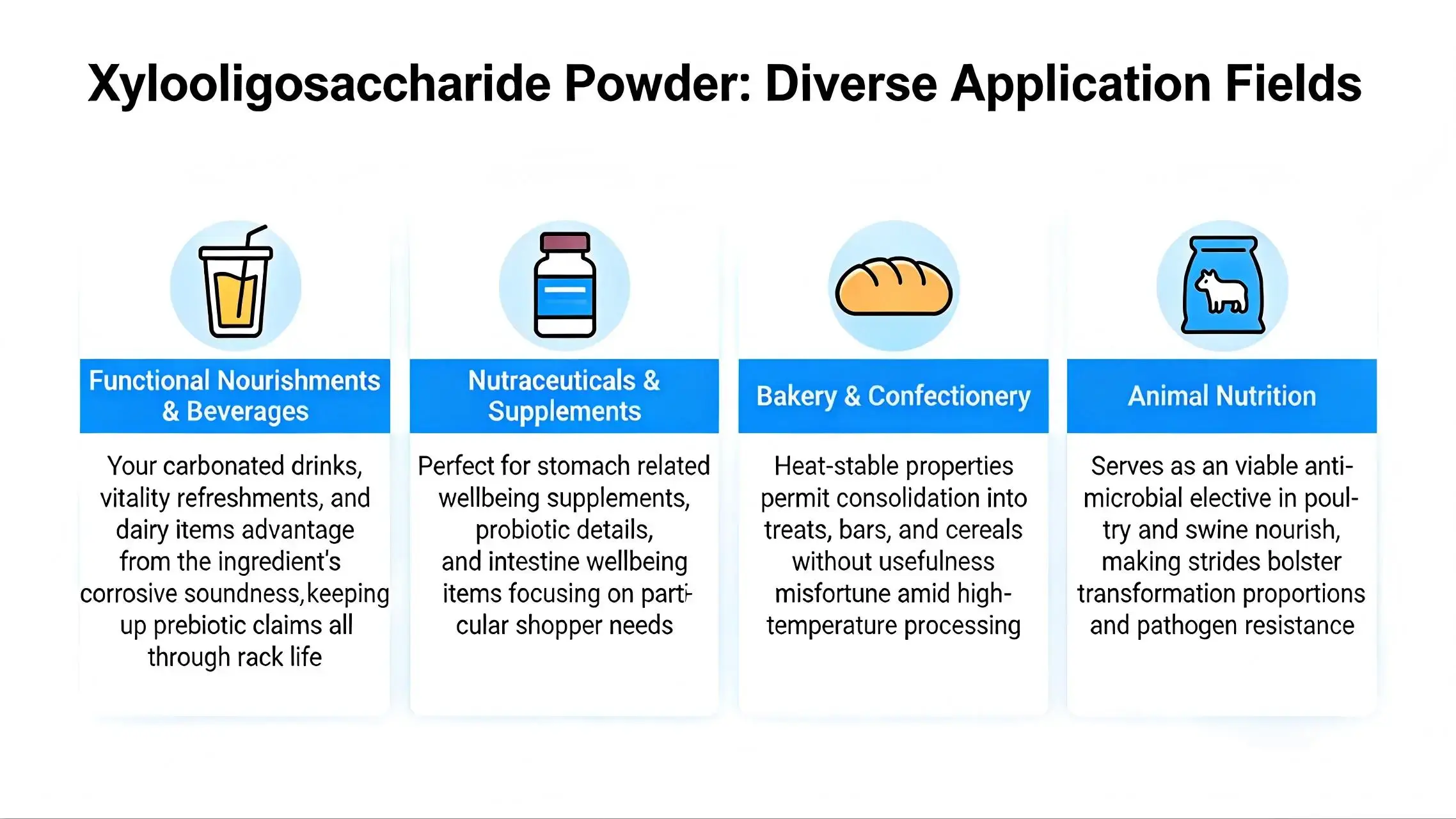 xylooligosaccharide powder Diverse Application Fields xylooligosaccharide powder Diverse Application Fields
