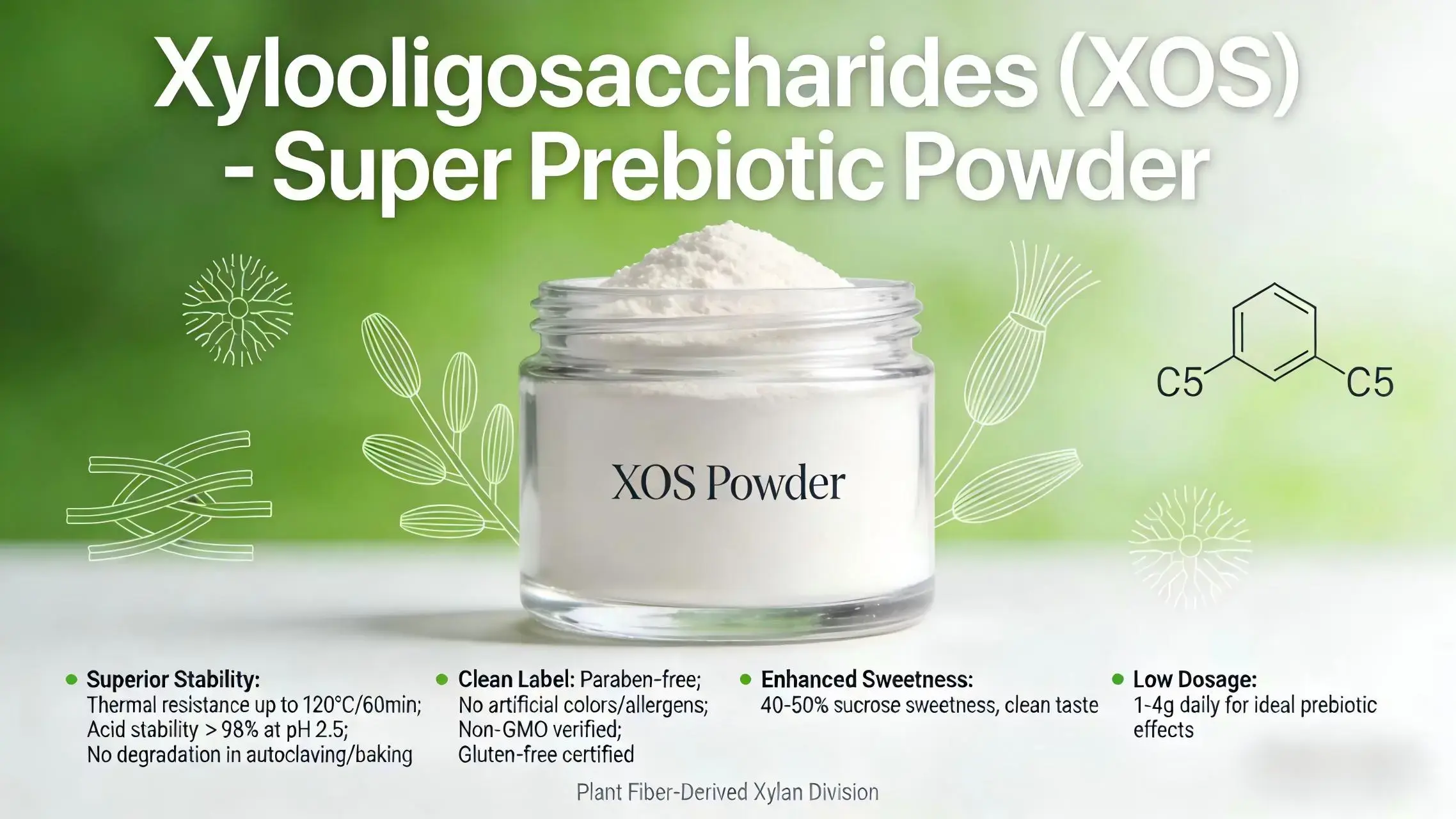 Yanhua Chrysanthemum Powder Core Product Functions Yanhua Chrysanthemum Powder Core Product Functions