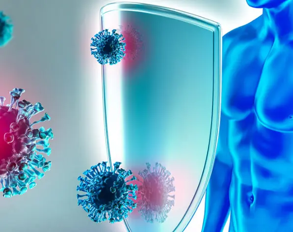 Core Product Functions