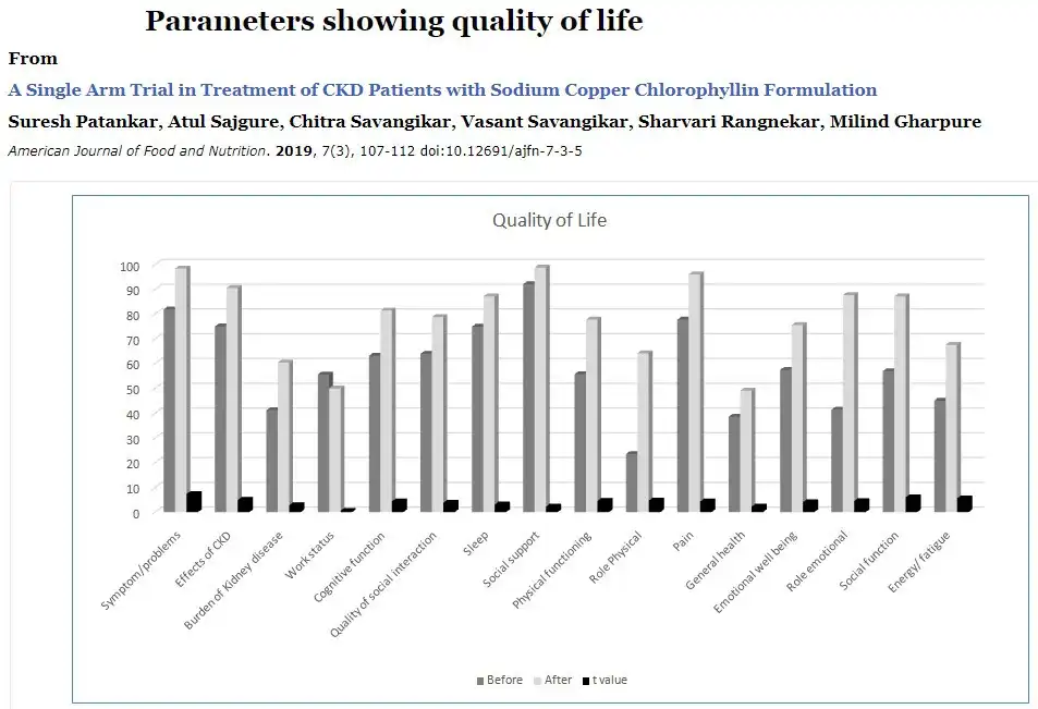 3 Keys to Consistent Green Coloring: stable, pure & factory-direct SCC Powder