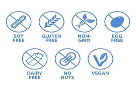 What is the Difference Between Berberine and Berberine HCl?